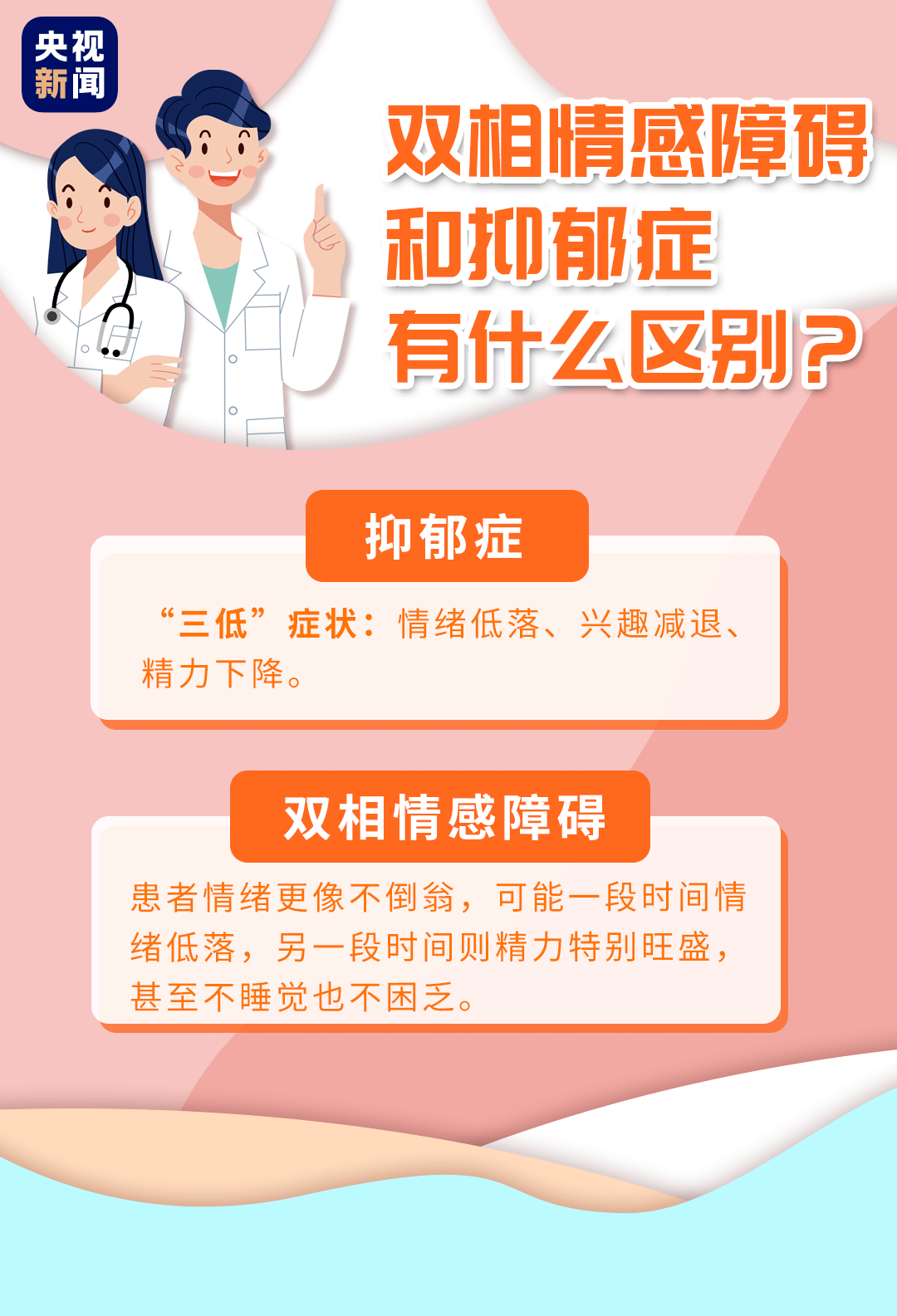 创新驱动 第7页