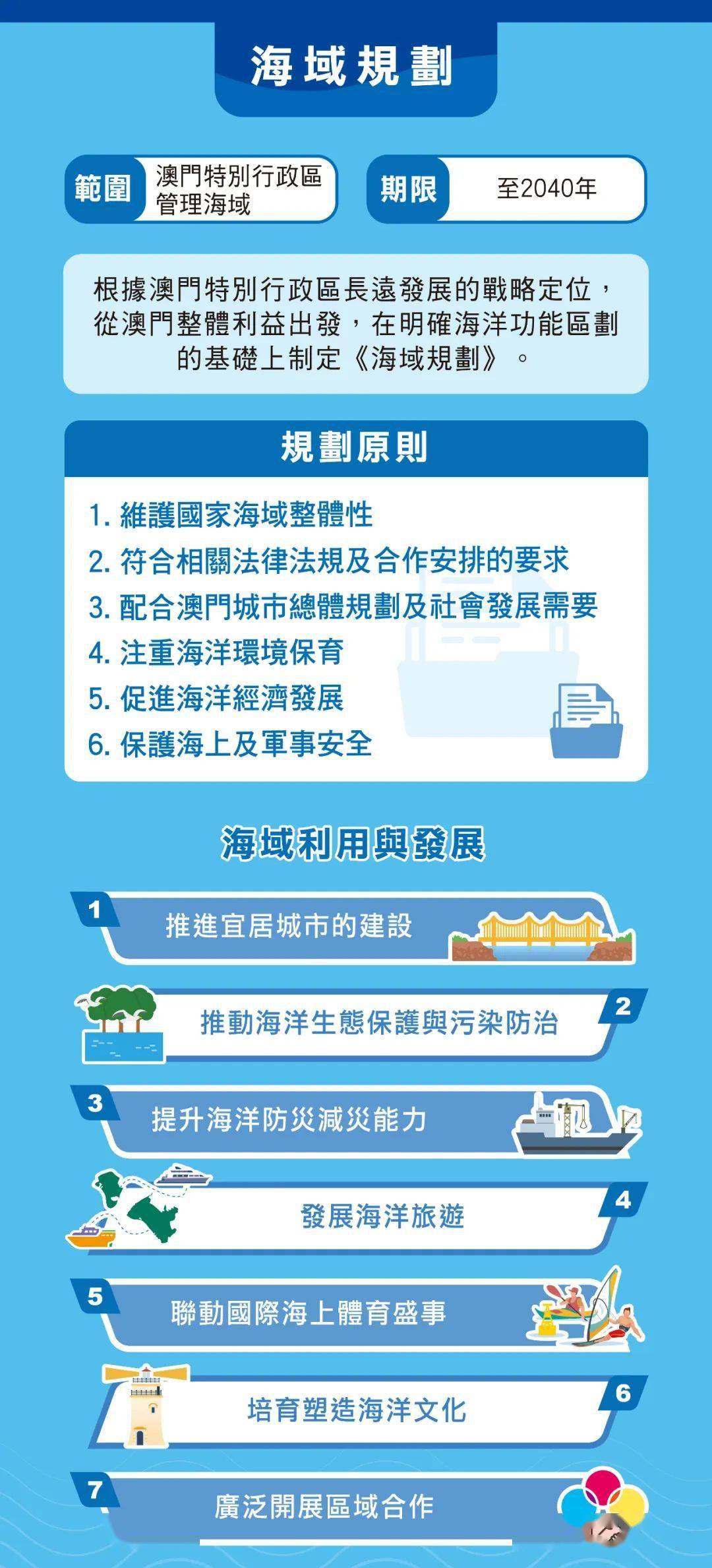 2025澳门与香港天天精准正版免费四不像,全面释义、解释与落实-警惕虚假宣传-全面释义、解释与落实
