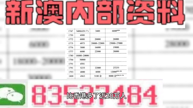 今晚澳门必开一肖一特与2025精准正版资料大全,全面释义、专家解读解释与落实与警惕虚假宣传