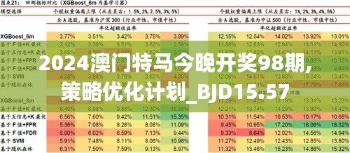文体快讯 第5页
