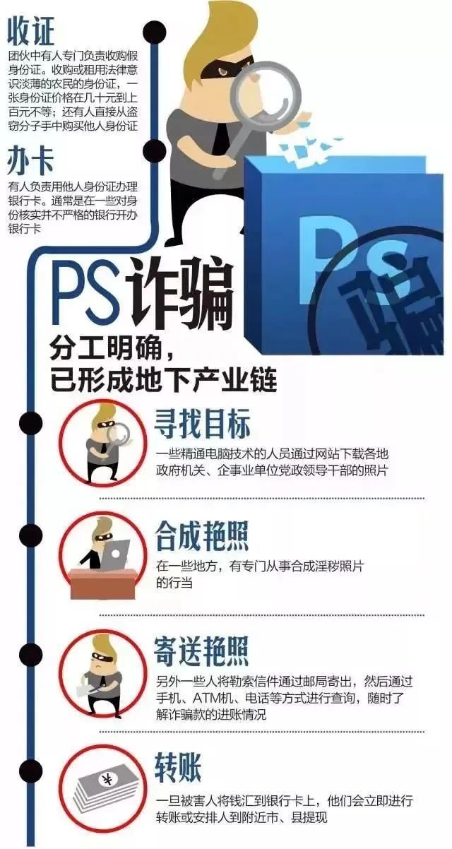 警惕虚假宣传，深入理解7777788888精准免费4肖与7777788888精准管家婆的真相
