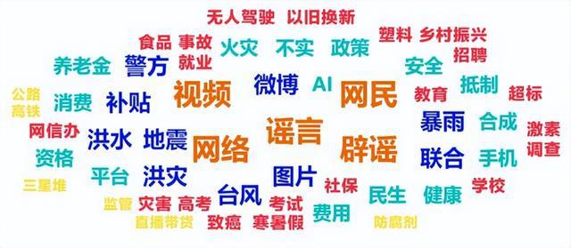 2025新奥精准正版澳门码和新澳2025精准正版資料,词语释义、解释与落实与警惕虚假宣传-全面释义、解释与落实